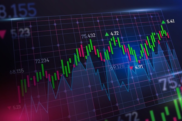 Analysis of Trends in Stock Market News