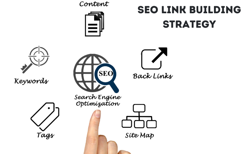 SEO Link Building Strategy