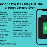 iPhone 17 Pro Max May Get The Biggest Battery Ever!