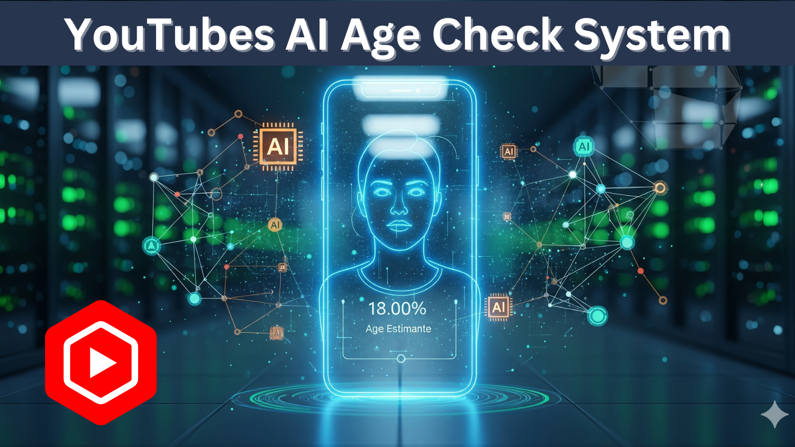 YouTubes AI Age Check System