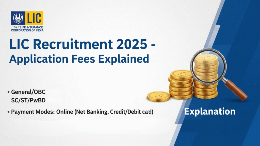 LIC Recruitment 2025 – Application Fees Explained