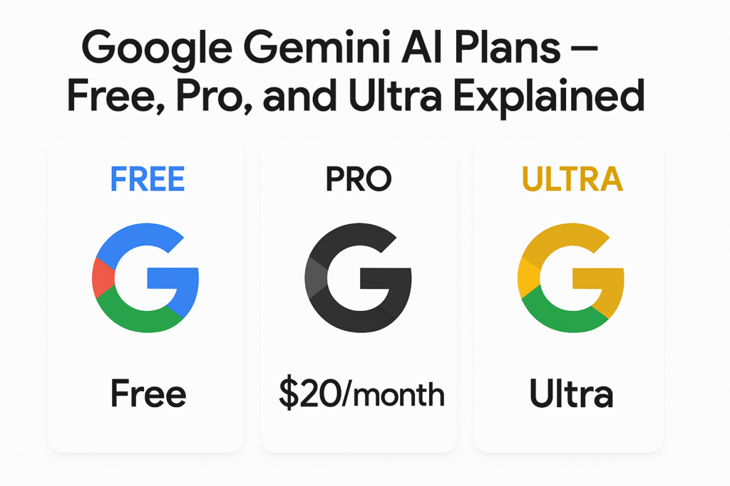Google Gemini AI Plans – Free, Pro, and Ultra Explained
