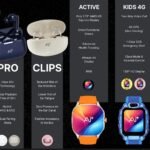AI+ Introduces NovaPods Series Earbuds and NovaWatch Smartwatches in India